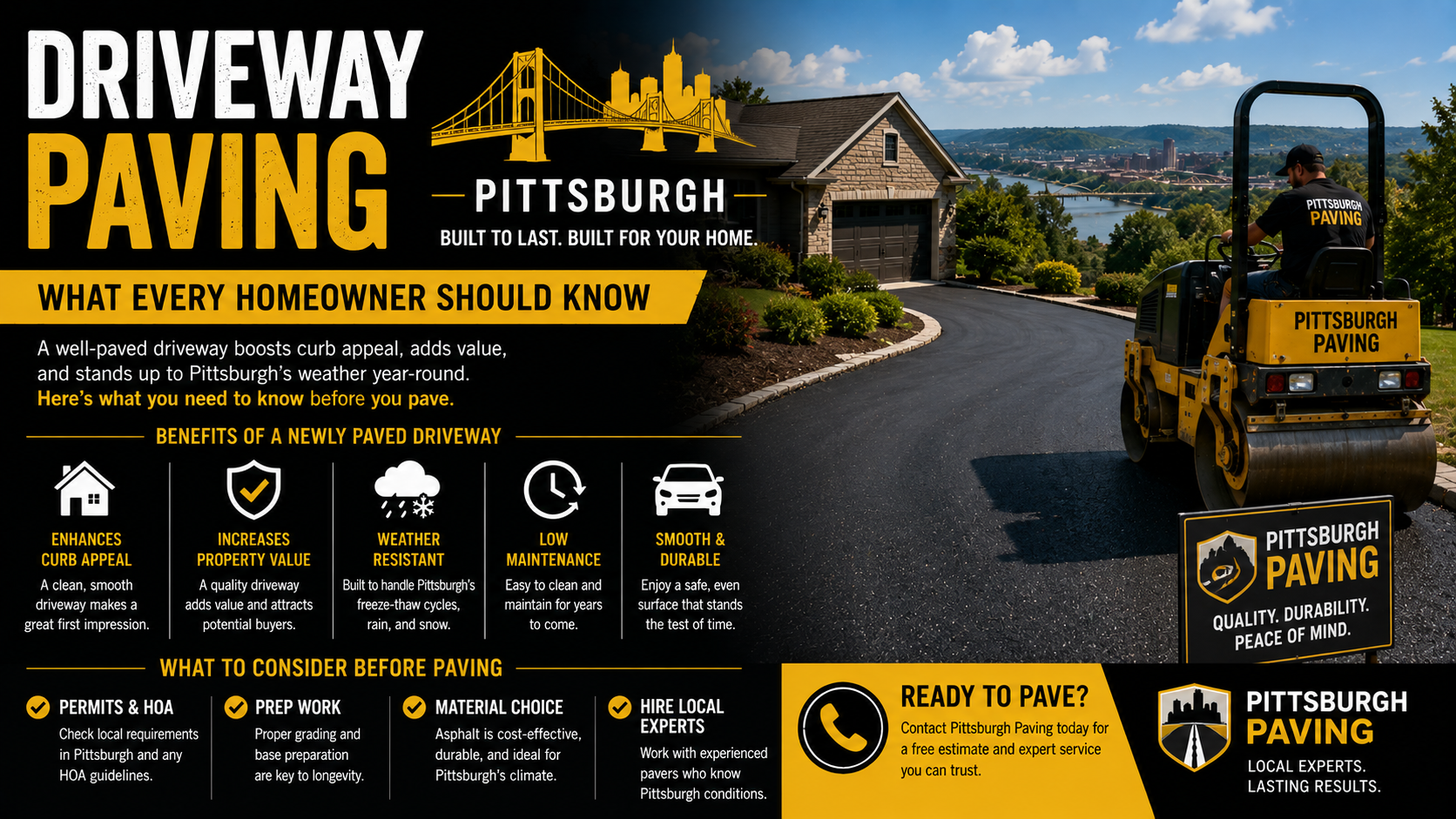 Driveway Paving Pittsburgh What Every Homeowner Should Know